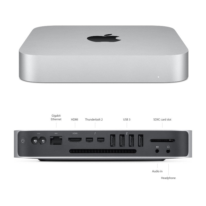Mac Mini Late 2012 Parts
