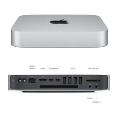 Mac Mini Late 2012 Parts
